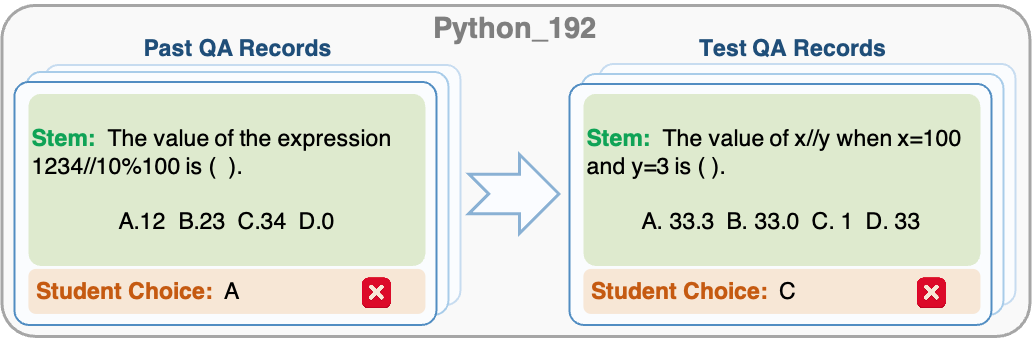 Python Programming